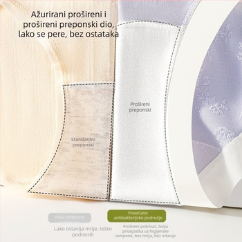 Trudničke gaćice s visokim strukom, antibakterijske, jacquard tkanina, pamuk podstava u području prepona, za trudnoću od početka do kraja