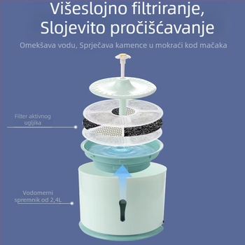 Dispenzer za vodu za mačke s automatskom cirkulacijom i višestrukim filtriranjem, plastična konstrukcija
