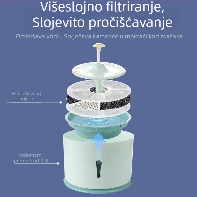 Dispenzer za vodu za mačke s automatskom cirkulacijom i višestrukim filtriranjem, plastična konstrukcija