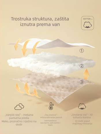 Jastuk oblaku za novorođenče, 100% pamuk, plosni jastuk s rubom volana, sigurnosni razred A, crtani stil.