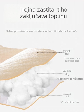 Meijia Bell deka za novorođenčad od čistog pamuka s punilom 86.6% poliester, 13.4% PVA (sadrži protein), za jesen-zimu