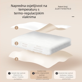Butterfly swaddle deka za novorođenčad – 100% pamuk, 500–800 g, jesen/zima, lagani luksuz stil, mogućnost prilagođavanja