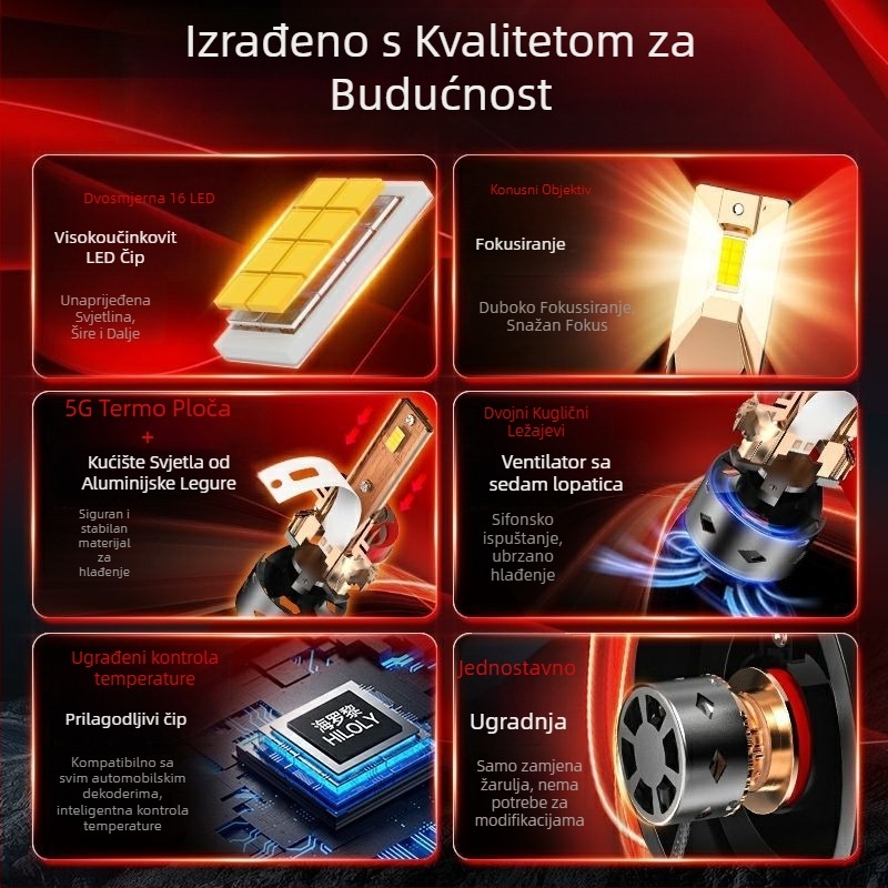 Prednje automobilsko LED lasersko svjetlo, 12V, 100W, niski snop, integrirana žarulja