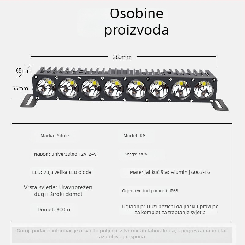 Auto LED reflektor s laserskim kanonom, 330W, 12V, aluminijsko kućište, dugačak domet svjetlosnog bara za kamion, svjetlo za maglu