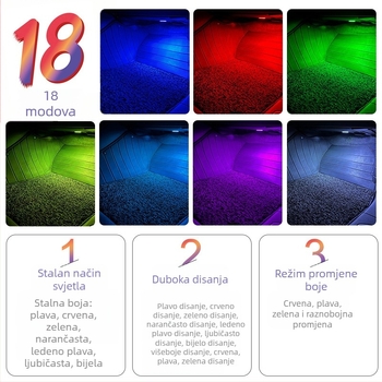 Ambijentalno svjetlo za Audijev prostor za stopala — ugrađena instalacija, 12V, 5W, PC kućište