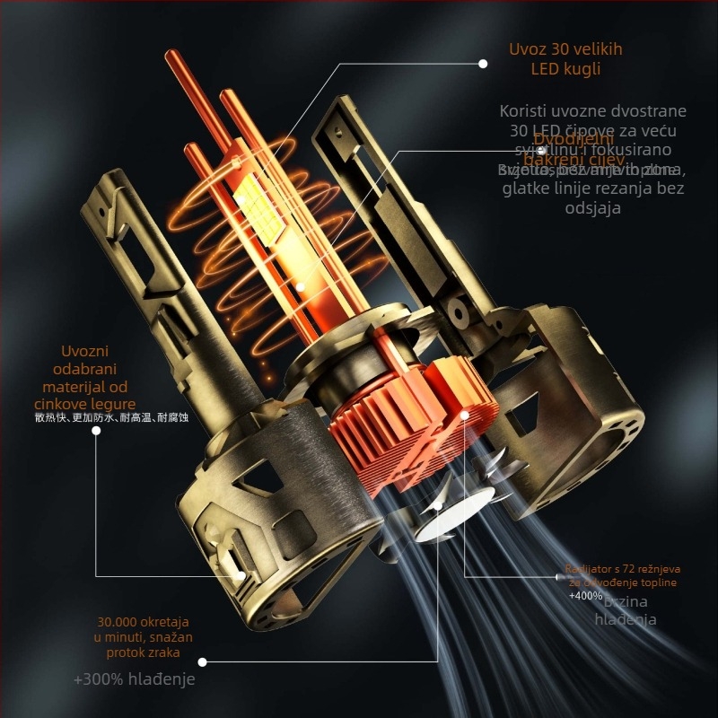 Automobilsko LED svjetlo, 330W, 33000 lm, 12–24 V, IP68, 50000 h