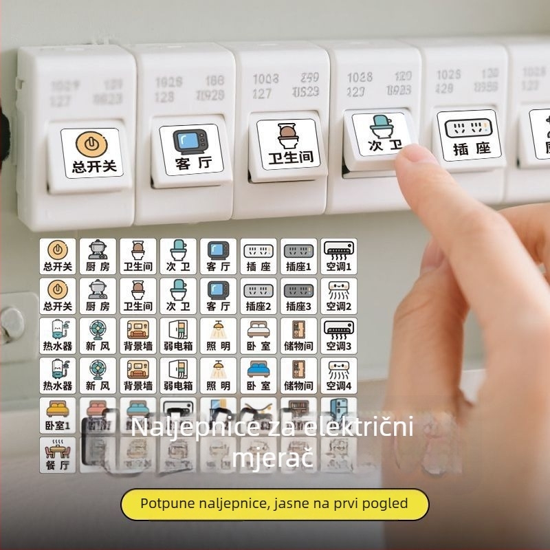 Etiketa za prekidač kućnog brojila – glavni prekidač / osigurač, PVC, prilagodljivo