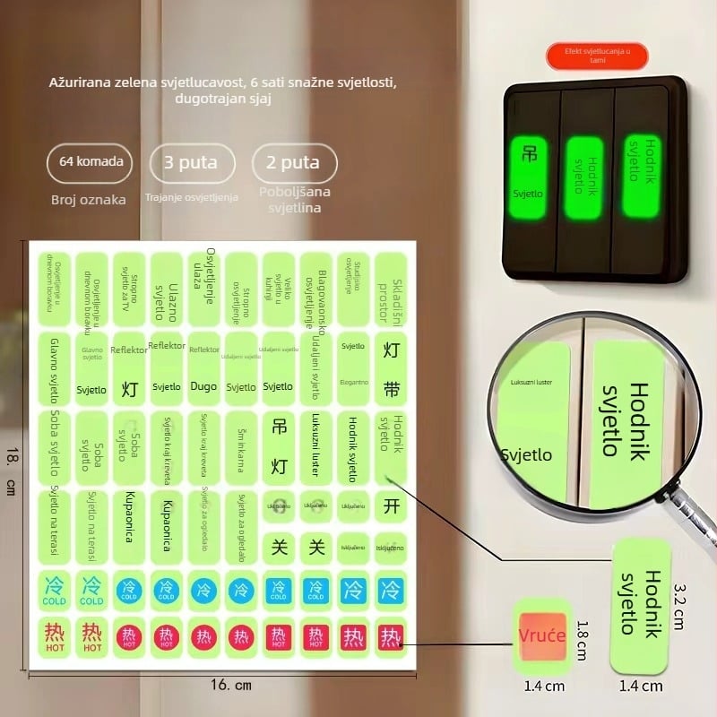 Naljepnica za označavanje prekidača – svjetleća za brojilo/strujni ormarić, glavni prekidač – moderni minimalistički zidni ukras