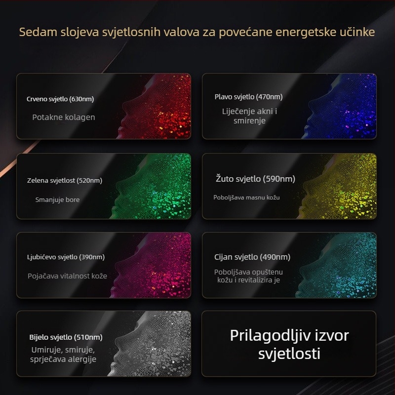 Uređaj za ljepotu s LED PDT višefrekvencijskom svjetlosnom terapijom za fotonsko pomlađivanje, poboljšanje akni i pigmentacije, sjaj kože i smanjenje izlaganja sunčevom zračenju