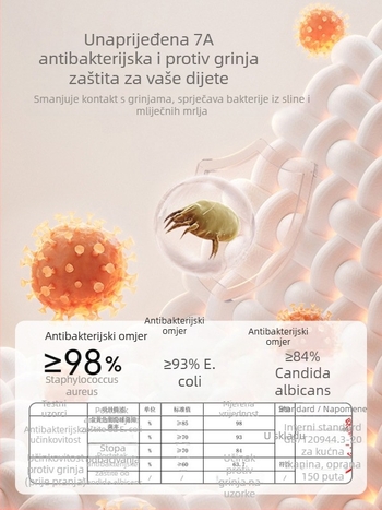 Dječja vreća za spavanje s podijeljenim nogama, materijal 100% pamuk, podstava pamuk, punjenje poliester vlakno, antibakterijski
