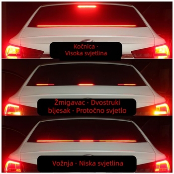 Visoko postavljeno LED svjetlo kočnice – 12V, 10W, 1000 lm