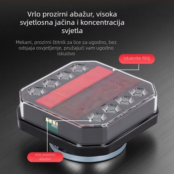 LED stražnja svjetla, model Jd–rv3; LED izvori; opća kompatibilnost; radni vijek 500000 sati