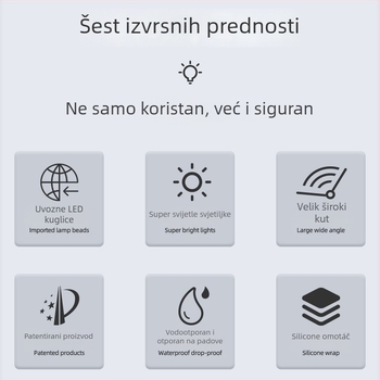 LED kutno zidno svjetlo s punjivom litijskom baterijom – Yuxiang