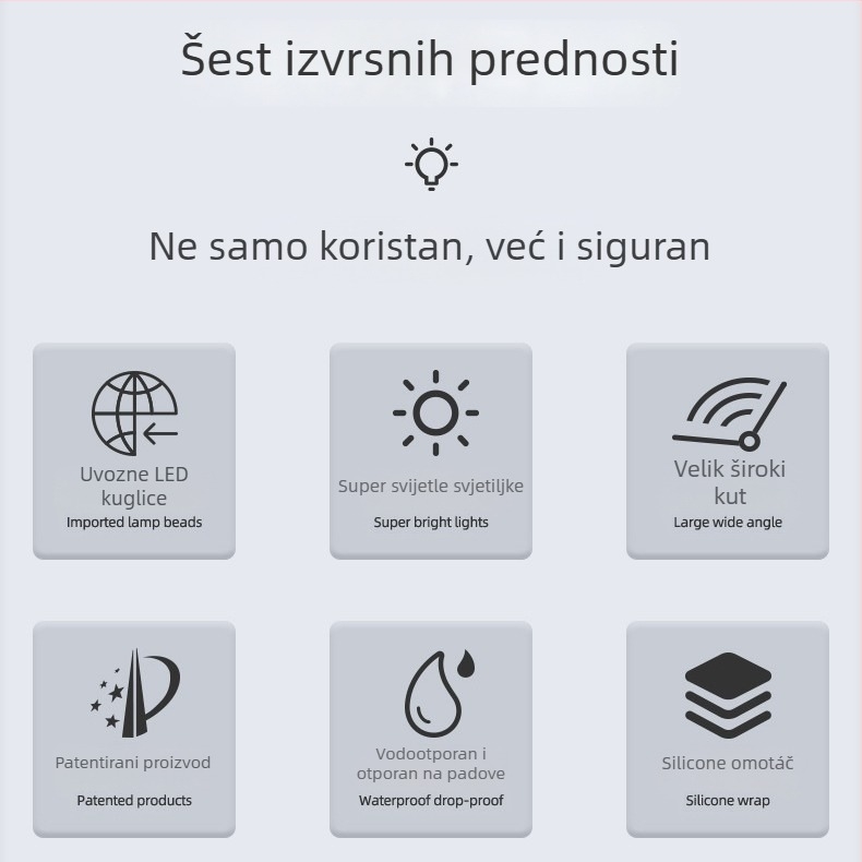 LED kutno zidno svjetlo s punjivom litijskom baterijom – Yuxiang
