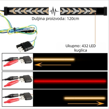 LED stražnje svjetlo za pickup – višenamjensko s kočnicom i pokazivačem smjera, 12V, 5W, 2835 LED, 6500K, vijek trajanja 5000h