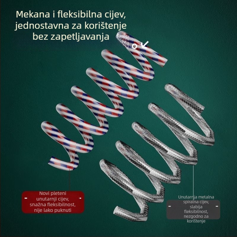 Konektor za tuš cijev i mlaznicu, 304 nehrđajući čelik, model 123, nominalni tlak 1,6 MPa, radna temperatura 0–100°C, ugradnja zatezanjem, moderni minimalistički stil
