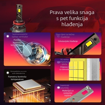 EMPELAM LED prednja svjetla za automobil, 240W, 12V, 10A, IP68, 30.000 sati života, univerzalna kompatibilnost