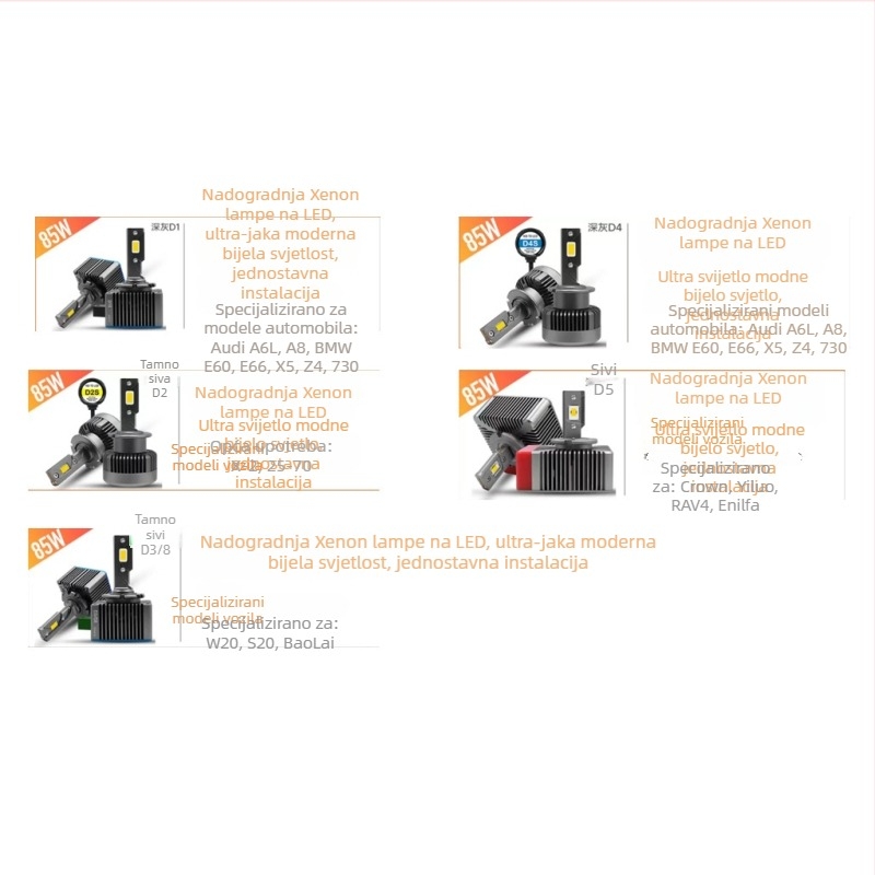 Auto LED prednje svjetlo, D serija, 90W, 12V, 13000lm, IP67