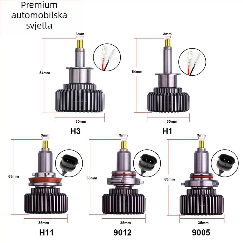 Automobilsko LED prednje svjetlo 360° – 33W, DC12-24V, 8000LM, aluminij