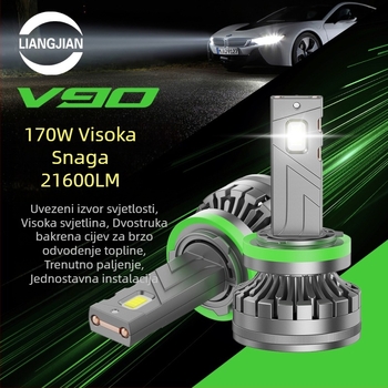 LED automobilsko prednje svjetlo H4, dvostruka bakrena cijev, 170W, 17000 lm, 24V, IP68