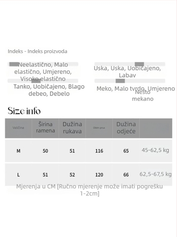 Košula u stilu kardigana s kariranim uzorkom, ovratnik lapel, slobodan kroj, dugi rukav, mješavina pamuka i poliestera 70–80% pamuka, do 30% poliestera