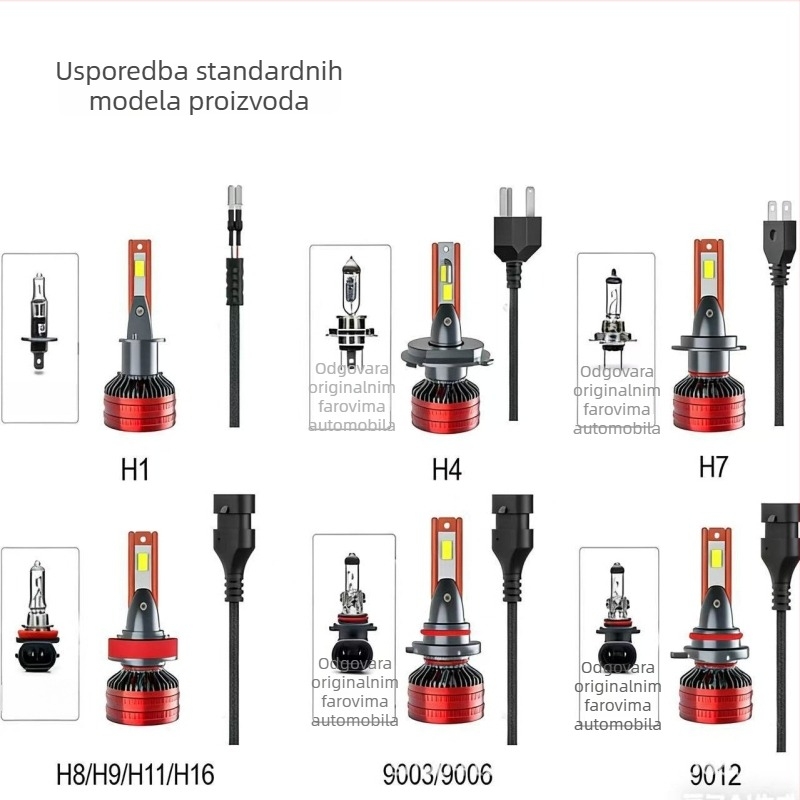 LED far automobila, 60W, 12000 lm, usmjeren snop, IP69, kompatibilno s H4/H7/H11/9005