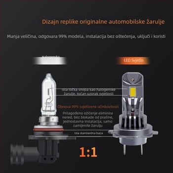 LED prednje svjetlo automobila A51 28W 12V 4800lm IP67
