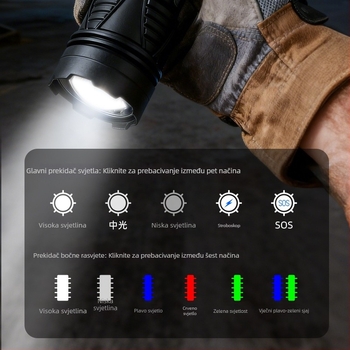LED COB radna svjetiljka, ručno pokretanje, 1800mAh baterija, 10W, LED izvor, prenosna, nužne funkcije