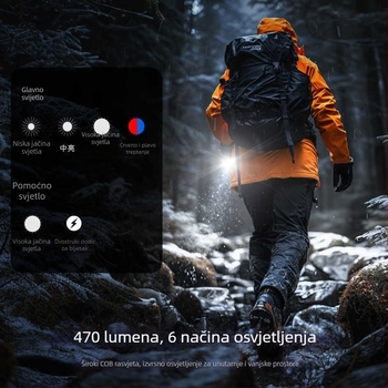 Magnetska COB radna svjetiljka, ultra-tanki prijenosno LED, aluminijska legura, 10W, 600 mAh, punjiva, domet 50 m