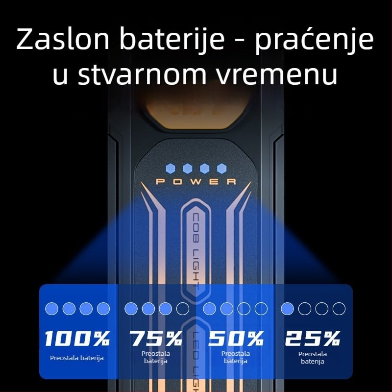 LED radna svjetiljka za auto s COB LED, punjiva, vanjska baterijska lampa, 5W, 800 mAh, domet 50–100 m