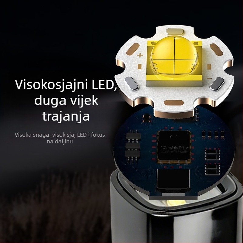 LED mini svjetiljka s ugrađenom Power Bank funkcijom — za kampiranje i osvjetljenje šatora, domet 200-500 m
