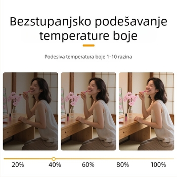 Dvostruka klip LED stolna lampica za učenje i računalni zaslon – zaštita očiju, USB napajanje, noćno svjetlo