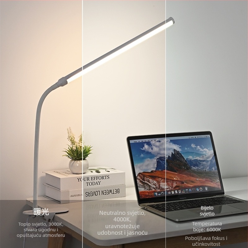 LED stolna lampa s klipom – plno spektra, 220V, CRI ≥95, napajanje iz utičnice, gumasti prekidač, noćna svjetiljka, lampica za učenje