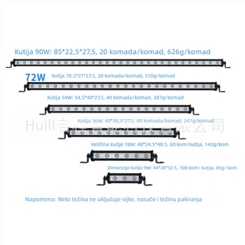 LED svjetlo za motocikl - LED traka 24W, 50V, 6000K, 6000 lm, 30 000 h