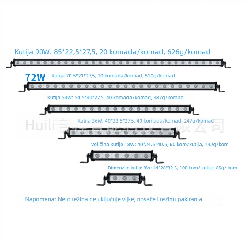 LED svjetlo za motocikl - LED traka 24W, 50V, 6000K, 6000 lm, 30 000 h