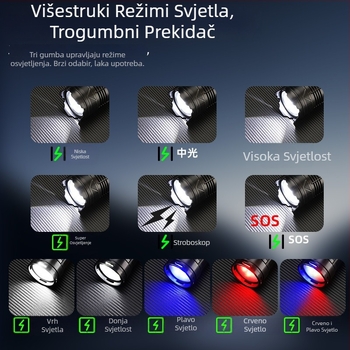 Ručna pogonska COB LED svjetiljka, 6000mAh, domet 500 m+, 360° okret, optični zum, zaštita od prepunjenja