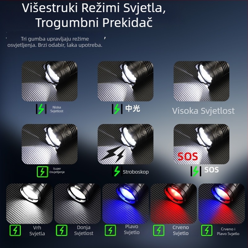 Ručna pogonska COB LED svjetiljka, 6000mAh, domet 500 m+, 360° okret, optični zum, zaštita od prepunjenja