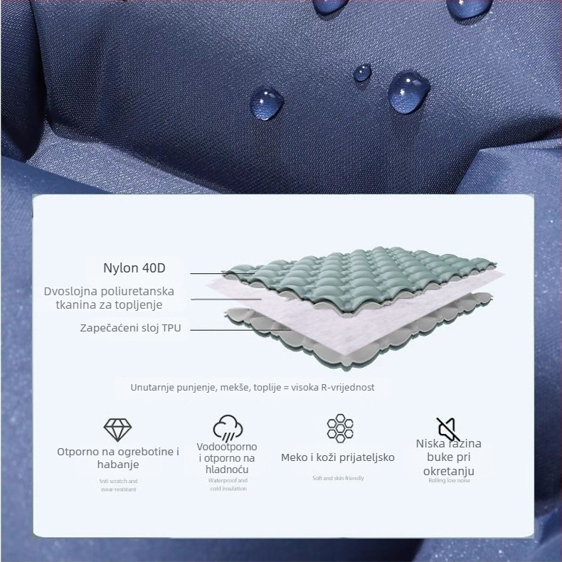 TPU napuhiva prostirka za spavanje za kampiranje – za 1 osobu, 547 g