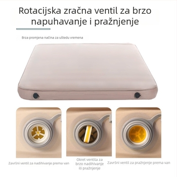 Samonapunjavaći debeli zračni jastuk za kampiranje; tijelo od poliesterskih vlakana s pamukovom površinom; podržava 1–2 osobe; težina oko 3,5–5,1 kg.