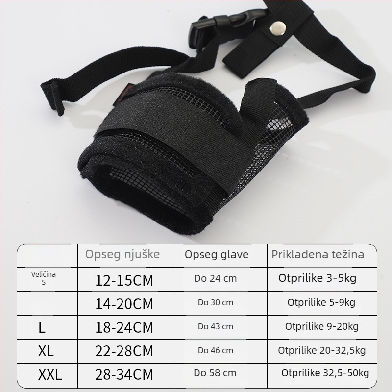 Muzl za pse – protiv ugriza, protiv laje i protiv jedenja; materijal: Drugo; kutija: ls168000941; IP dozvola: Ne