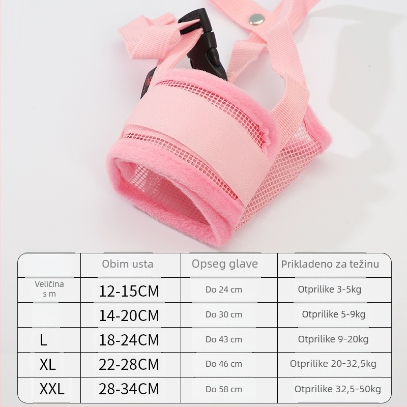 Muzl za pse – protiv ugriza, protiv laje i protiv jedenja; materijal: Drugo; kutija: ls168000941; IP dozvola: Ne