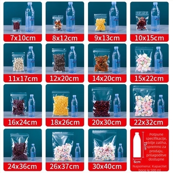 Prozirna samouzavarujuća vrećica s ravnim dnom za orašaste plodove, čaj i grickalice | CPP+PET kompozit, tiskano pakiranje, duljina zatvaranja 5–20 cm