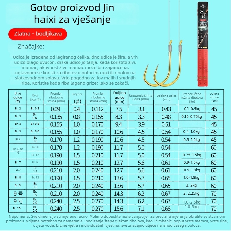 Huansheng Jin Hai Xizi Line dvostruka udica – bodljikava, 100 komada u kutiji, za ribolov u rezervoaru