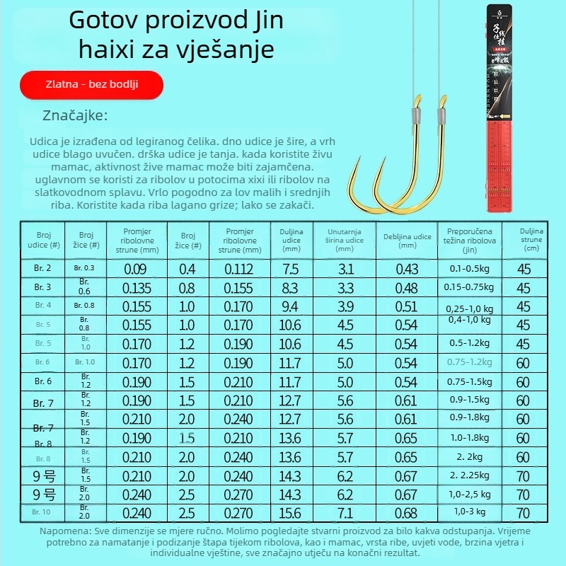 Huansheng Jin Hai Xizi Line dvostruka udica – bodljikava, 100 komada u kutiji, za ribolov u rezervoaru