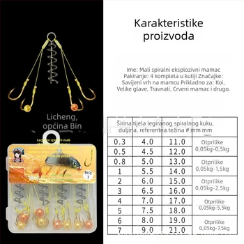 Eksplozivni udica za ribolov – legura spiralnog dizajna, dvostruke potapajuće perle, jaka pletena linija, anti-zamotavanje