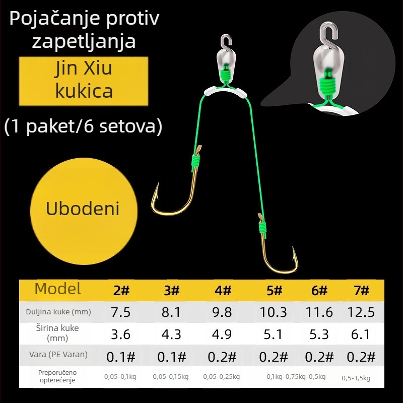 Dvostruka kuka s kratkom linijom – otporna na zaplitanje, bodljikava, za morski i slatkovodni ribolov, Yizhi Valley