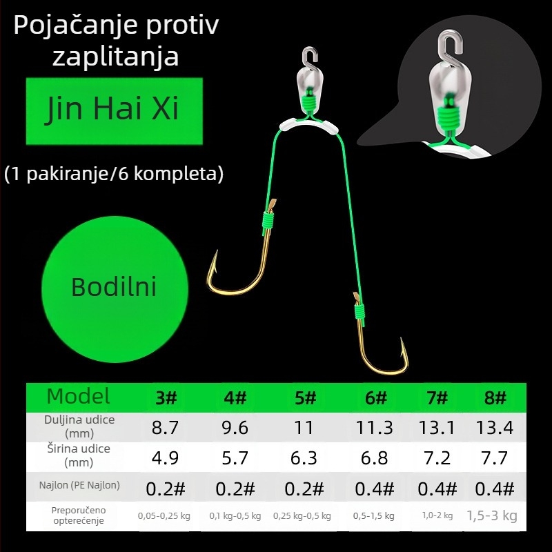 Dvostruka kuka s kratkom linijom – otporna na zaplitanje, bodljikava, za morski i slatkovodni ribolov, Yizhi Valley