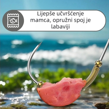 Kuka za ribolov škampi – bez bodlja, shrimp-specific, za restorane (Brand: Sichuan Products Company)