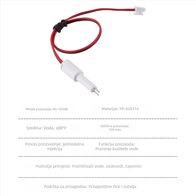 Prijenosni analizator kvalitete vode RS-TDS08 – Like water; raspon mjerenja: pročišćivači vode, dozatori vode, stroje za čaj