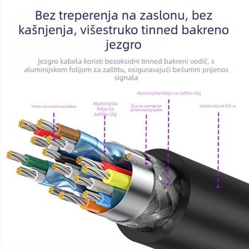 VR kabel za podatke za Oculus Quest 3 – USB 3.0 / Type-C, PD brzo punjenje, 60W max, TPE materijal